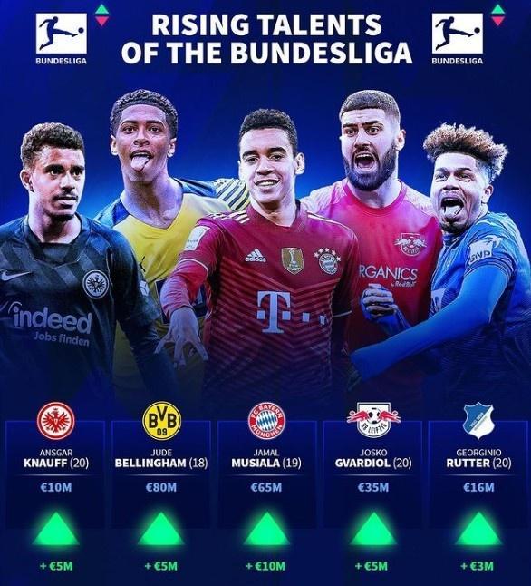 博阿滕谈去世前女友：我失去了挚爱，至今仍在消化这个事实